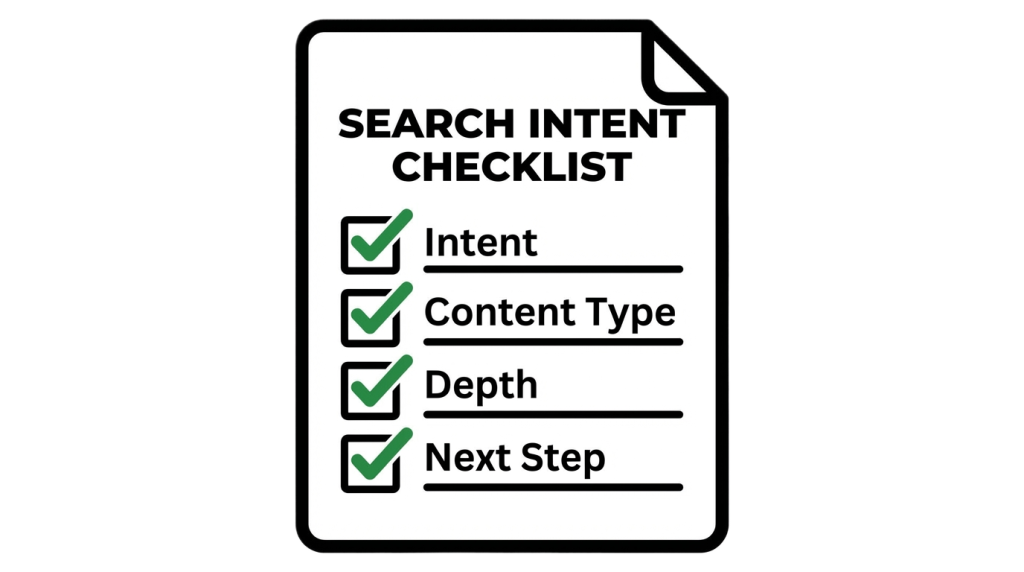 checklist document titled ‘Search Intent Checklist’ with 4 checked items: Intent, Content Type, Depth, Next Step